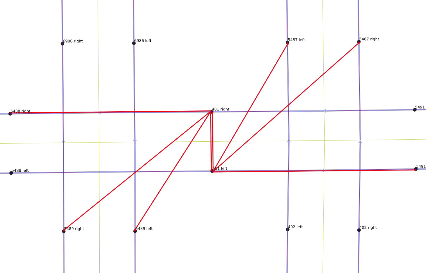 All the combinations