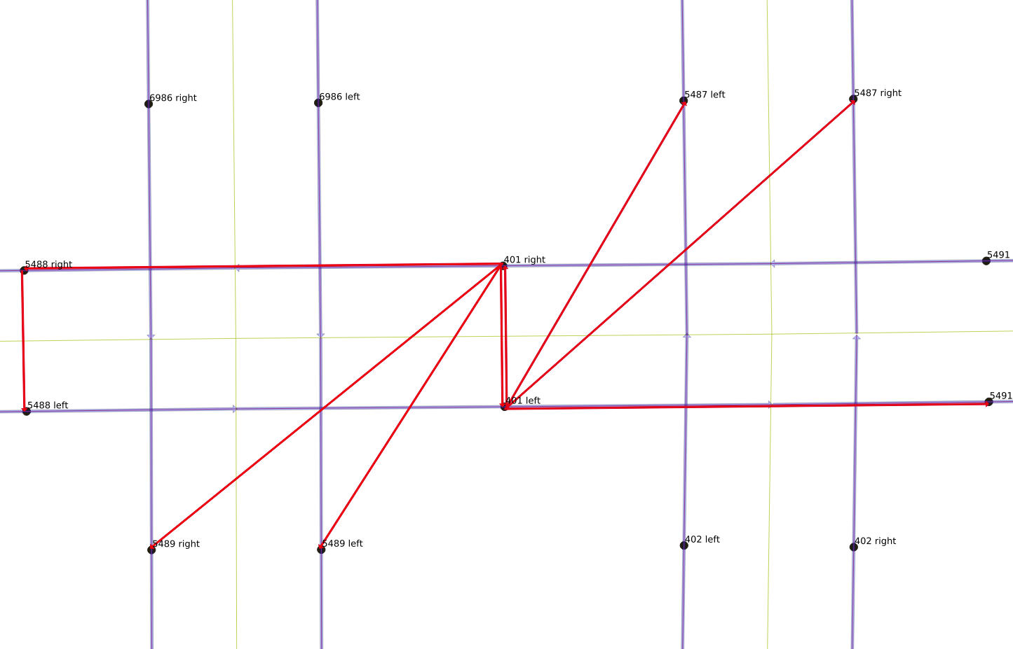 All the combinations