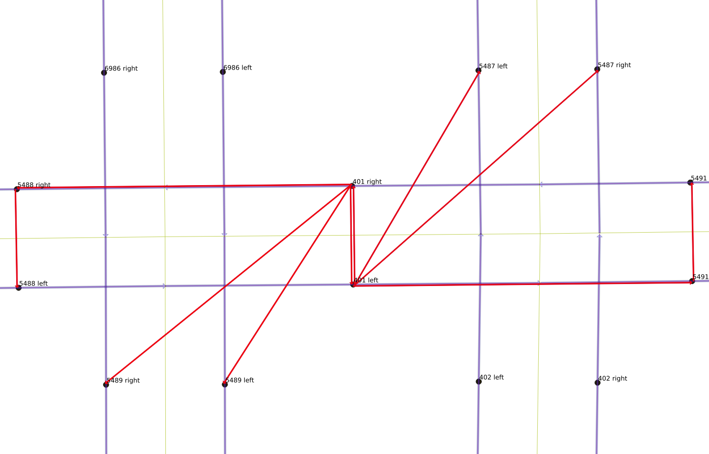 All the combinations