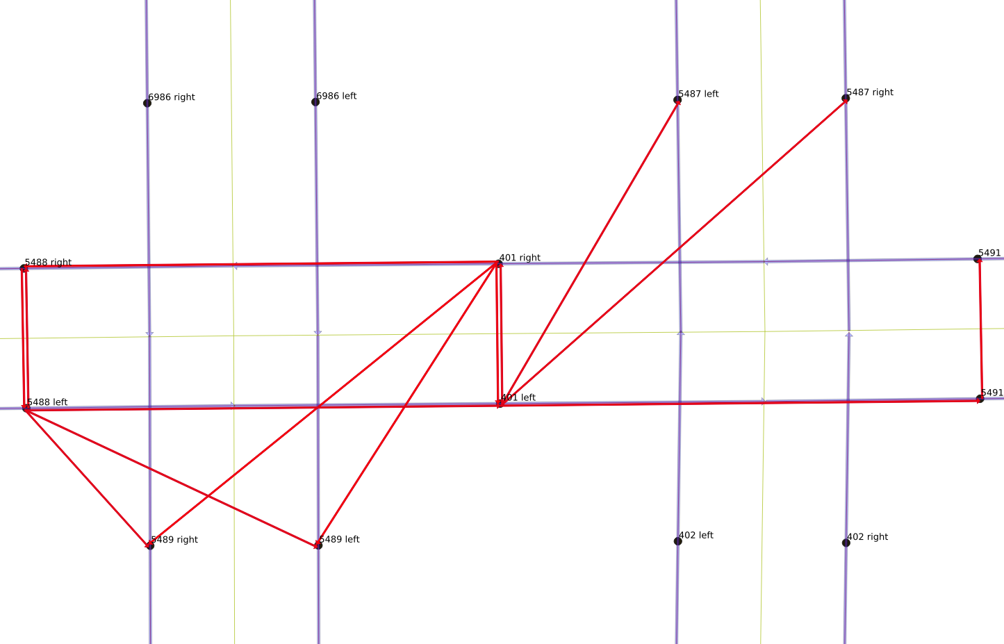 All the combinations