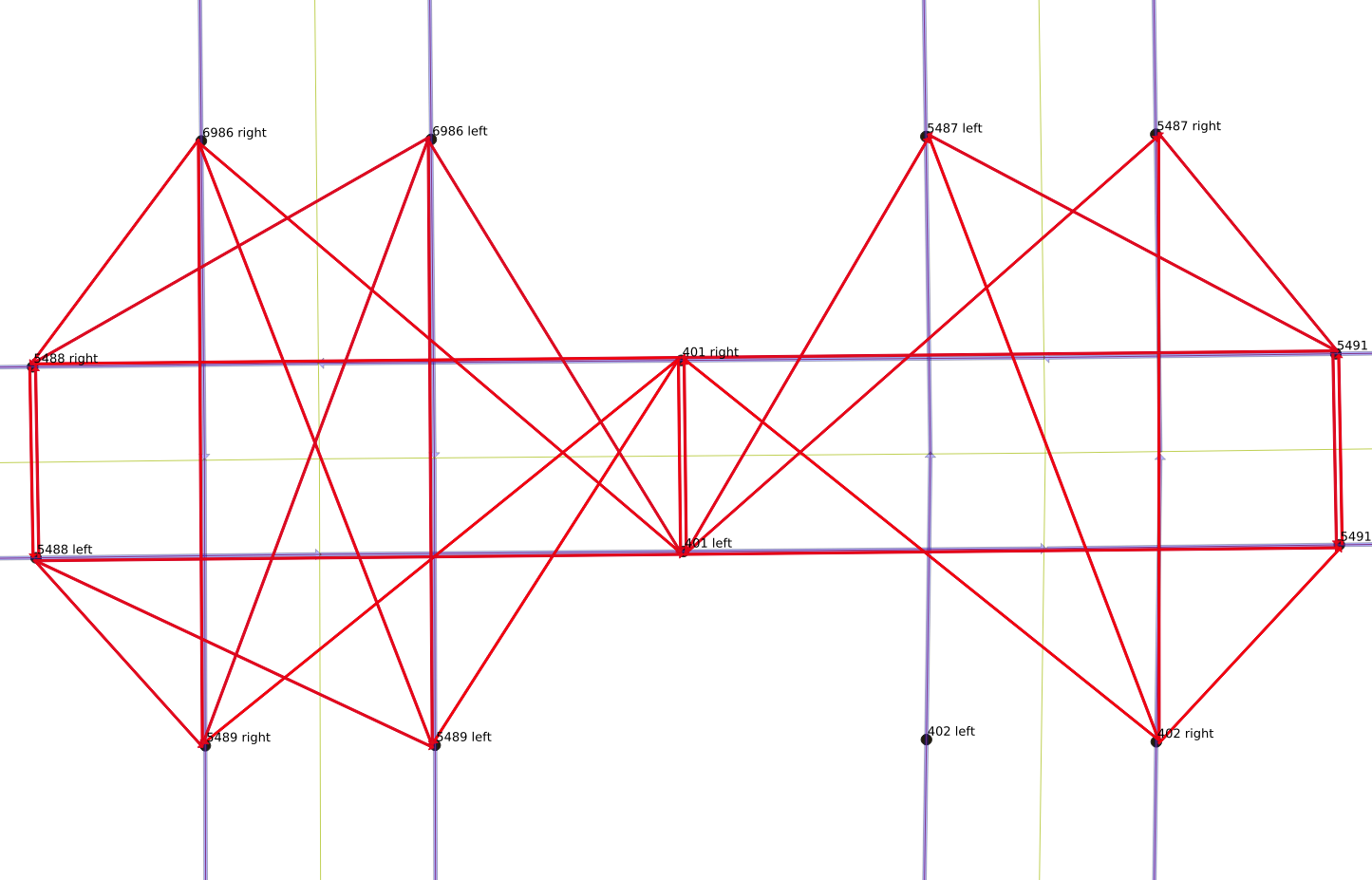 All the combinations